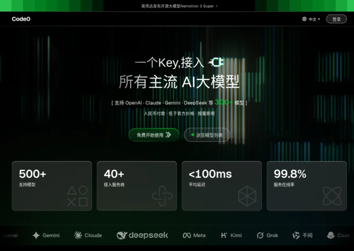 Code0