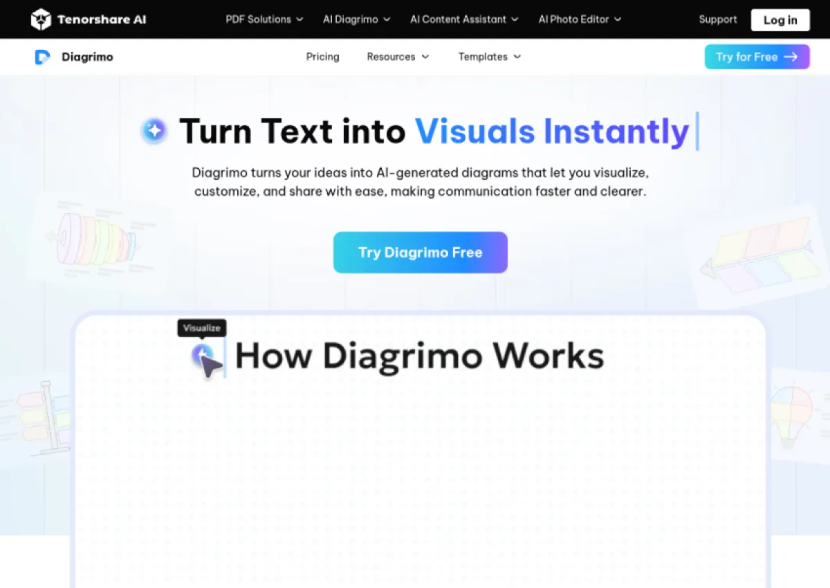 Tenorshare Diagrimo